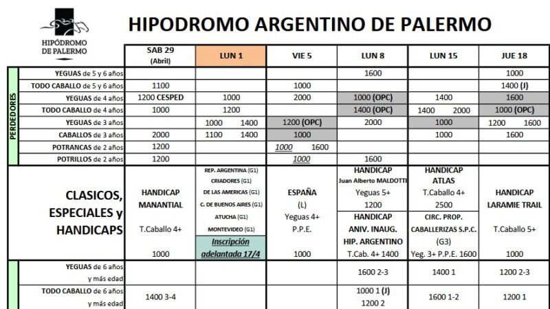 Calendario de Carreras Adelanto MAYO para el Hipódromo de Palermo