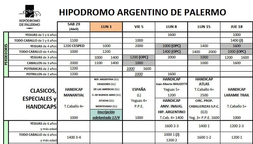 Calendario de Carreras Adelanto MAYO para el Hipódromo de Palermo