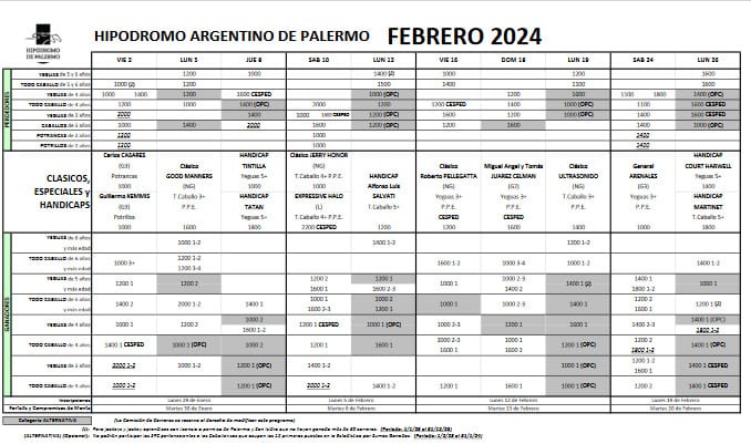 Calendario de Carreras de Febrero 2024 del Hipódromo de Palermo