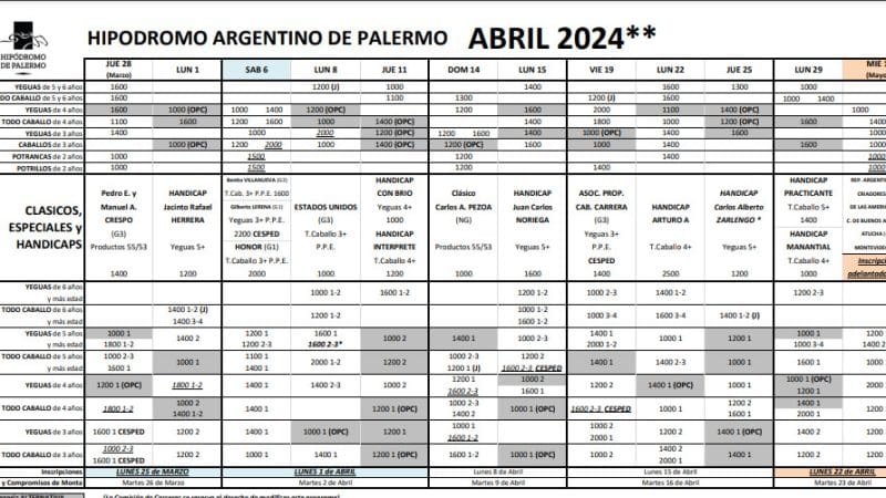 Adelanto ABRIL e Inscripciones adelantadas en el Hipódromo de Palermo
