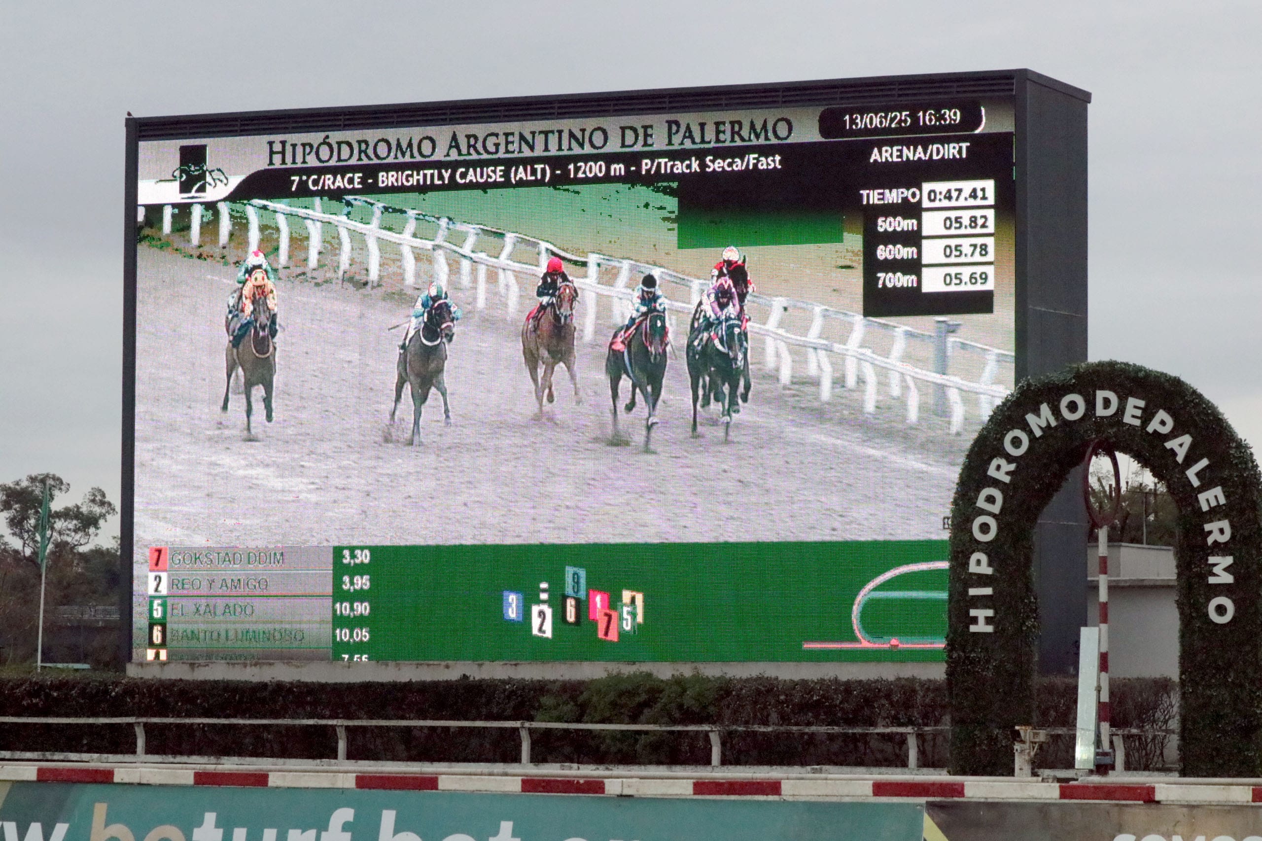 El Hipódromo de Palermo continúa a la vanguardia; incorpora “TOTAL PERFORMANCE DATA” que brinda métricas a tiempo real