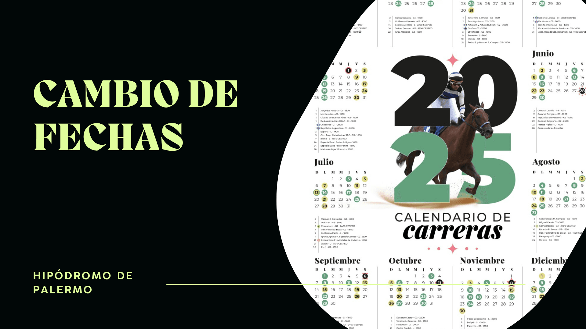 Cambio de Fechas en el Hipódromo de Palermo