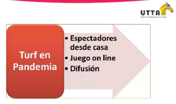 Capacitarse, un bien de inclusión – 7º clase