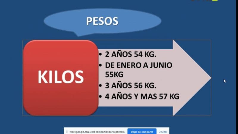 Deberes y responsabilidades de los jockeys