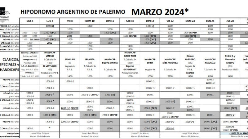 Adelanto Marzo 2024 Hipódromo de Palermo