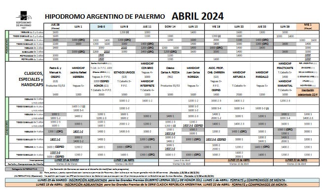 Adelanto calendario de Abril 2024 para el Hipódromo de Palermo