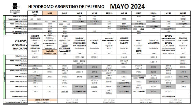 Calendario Adelanto de Mayo del Hipódromo de Palermo