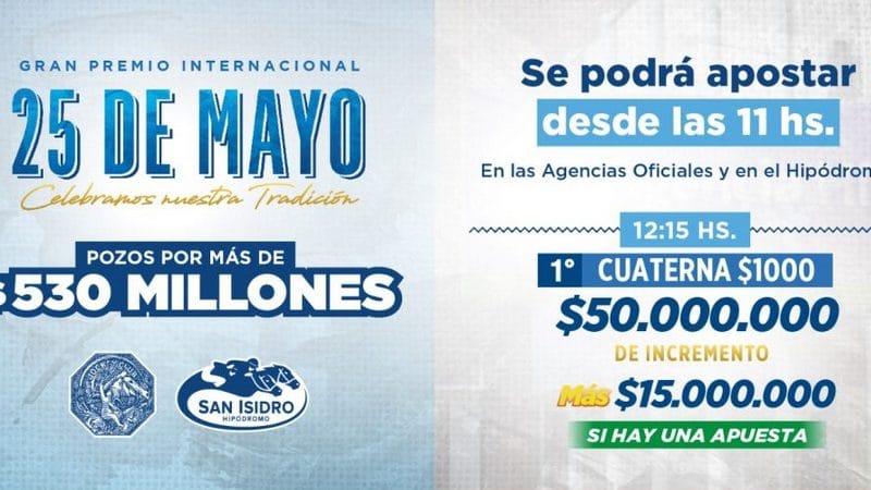 Más de 530 millones en pozos y muchas novedades