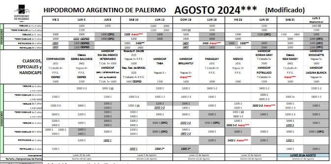 Adelanto Calendario Agosto 2024
